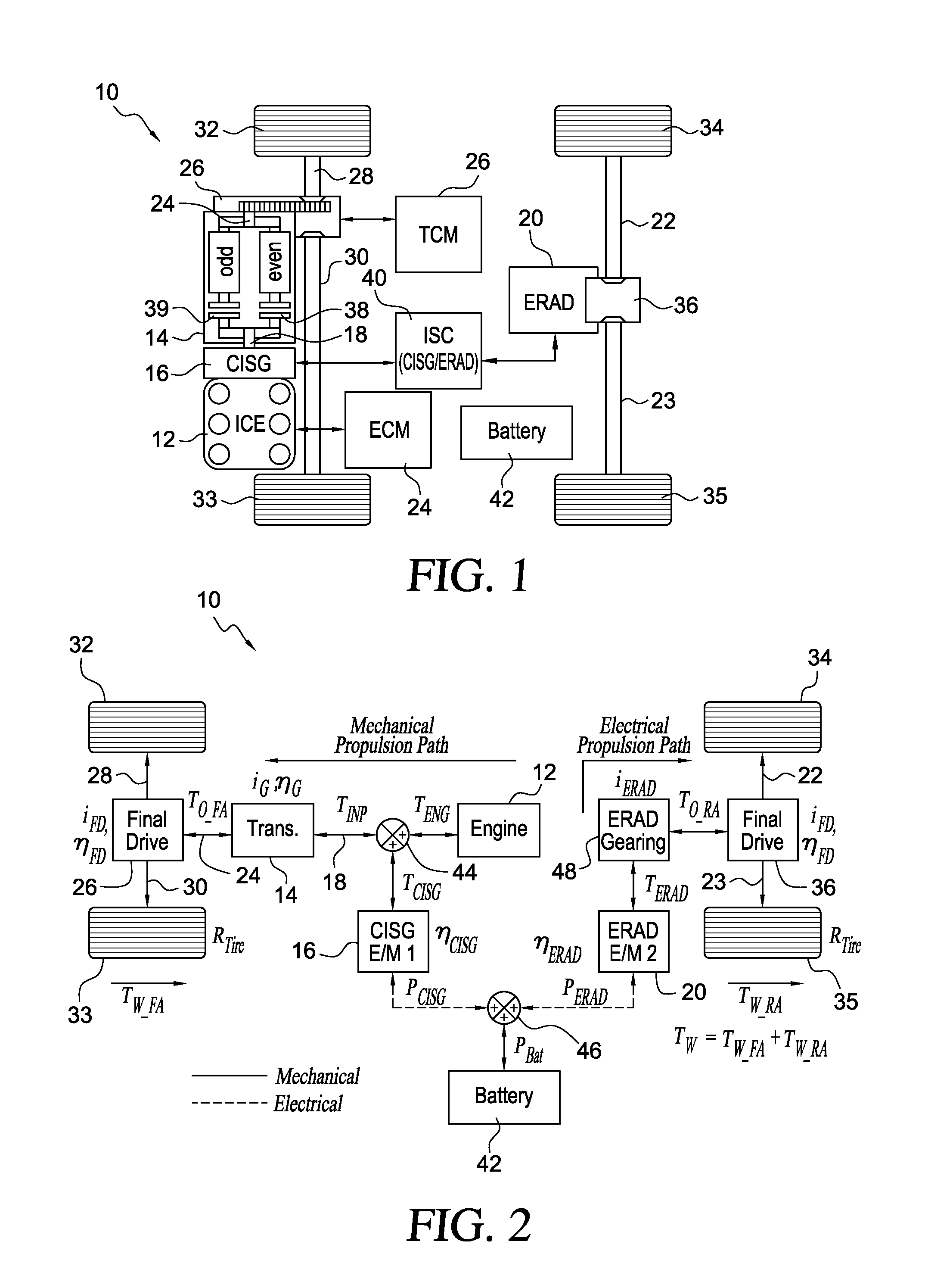 Vehicle creep control in a hybrid electric vehicle