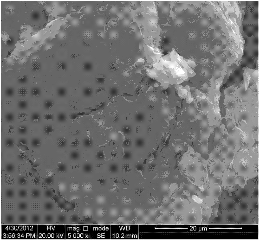 Graphene-based hydrogel and preparation method thereof as well as preparation method and application of supercapacitor electrode taking graphene-based hydrogel as active material