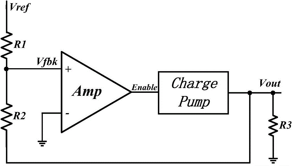 Multi-mode-control configurable-type complementary on-chip negative voltage charge pump circuit