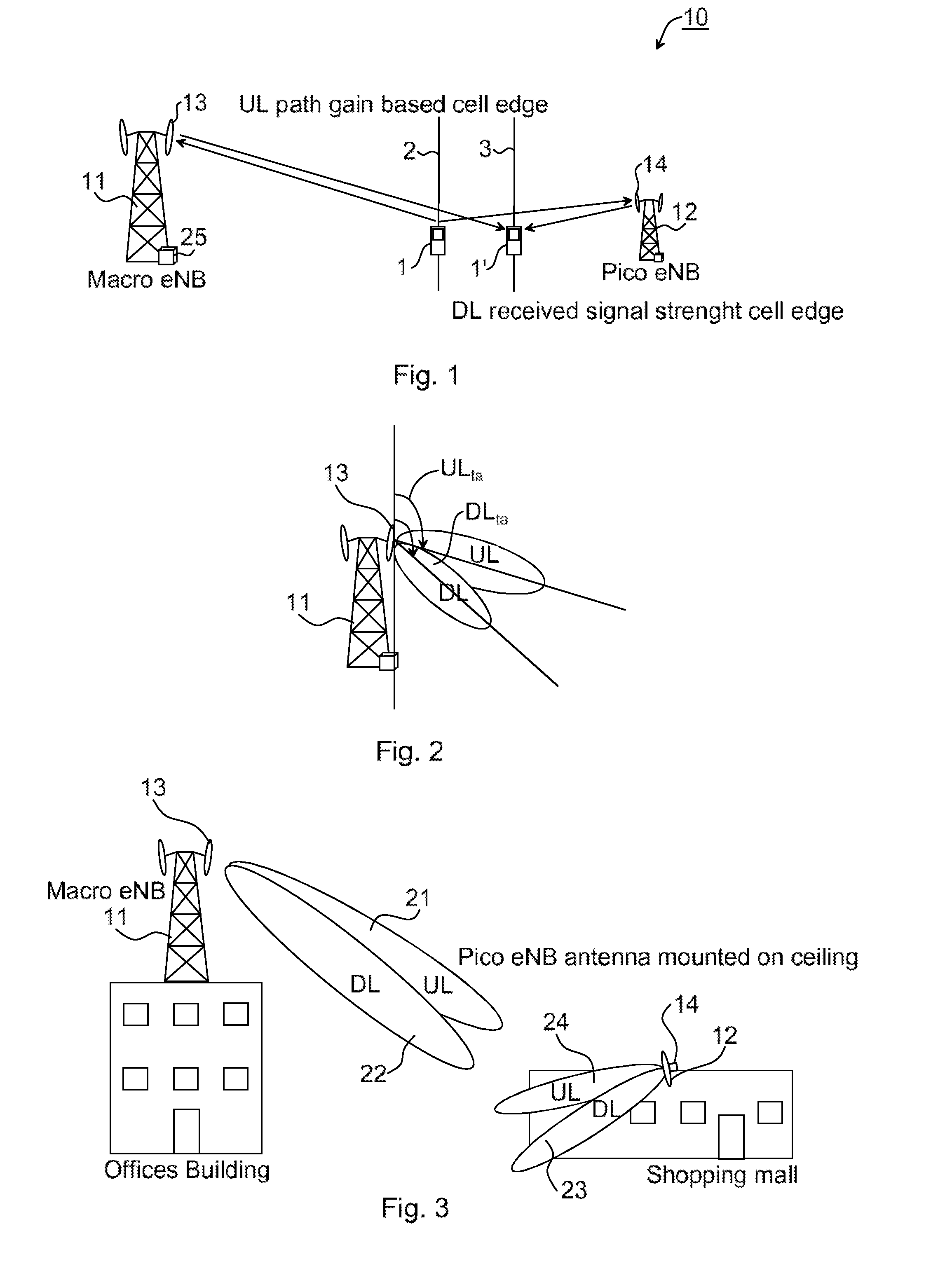 Methods for cell selection balancing, computer programs and computer program products