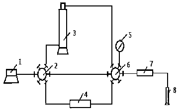 Polymer and surfactant binary system for oil displacement, and oil displacement method