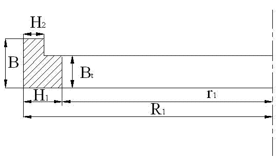 Symmetric rolling forming method of large inner-step ring parts