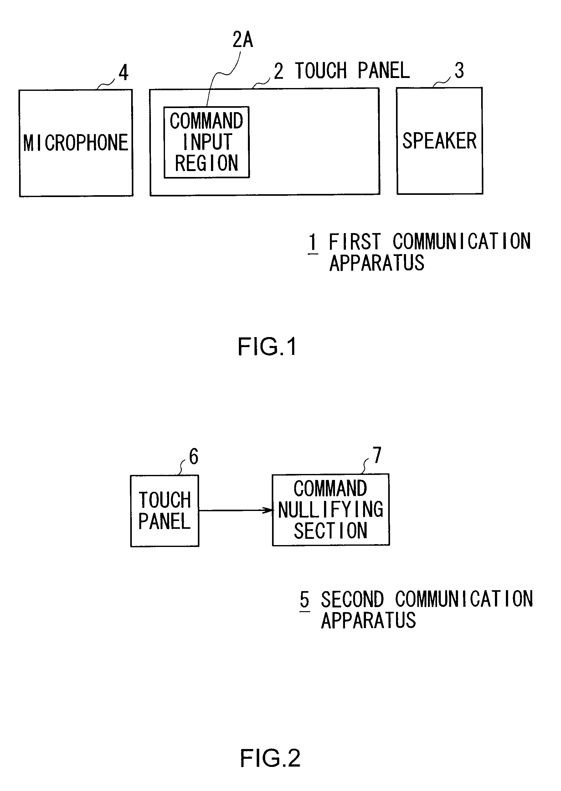 Communication apparatus, input control method and input control program