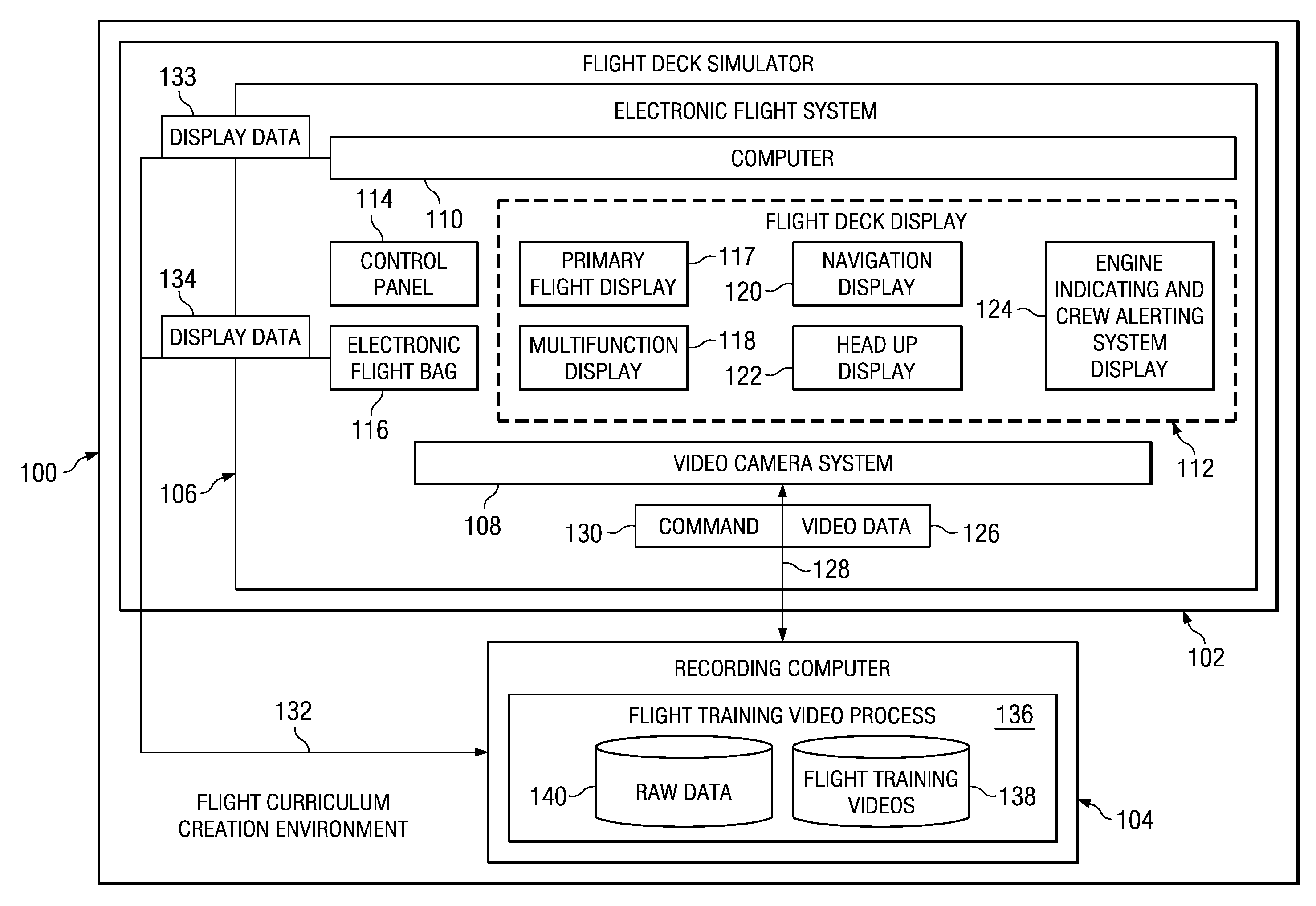 Flight crew training system