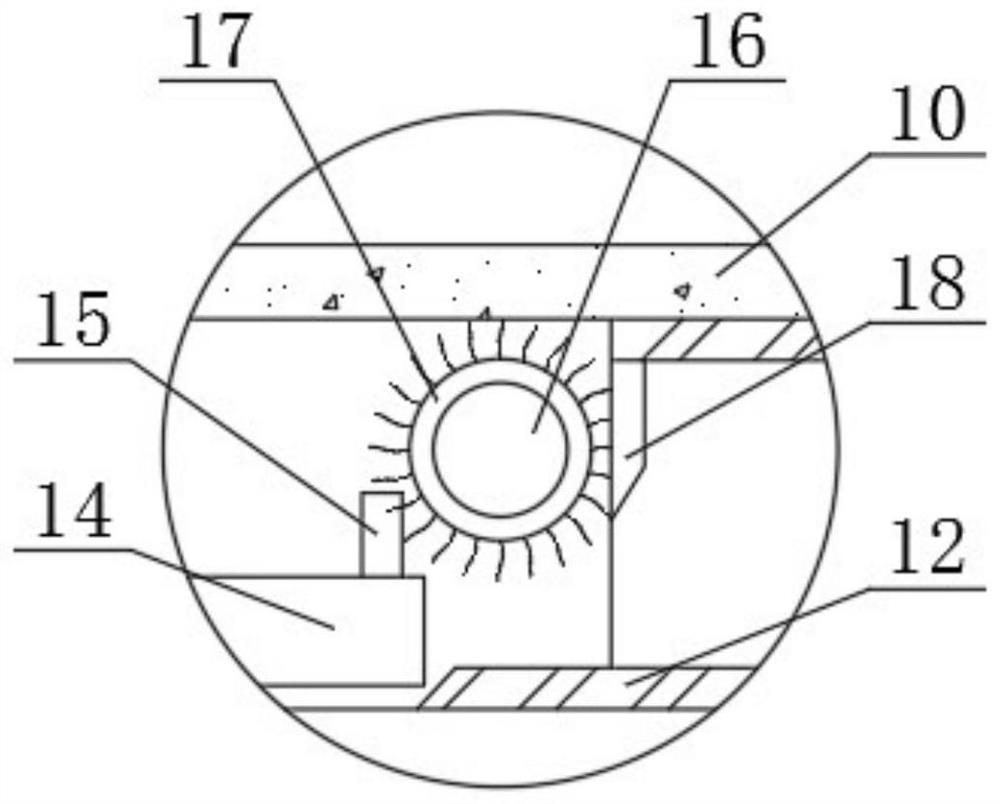 Cap processing trimming device convenient for angle adjustment