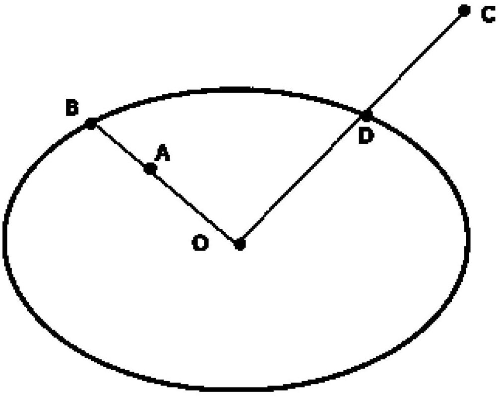 Robot vision locating method based on round road sign imaging analysis