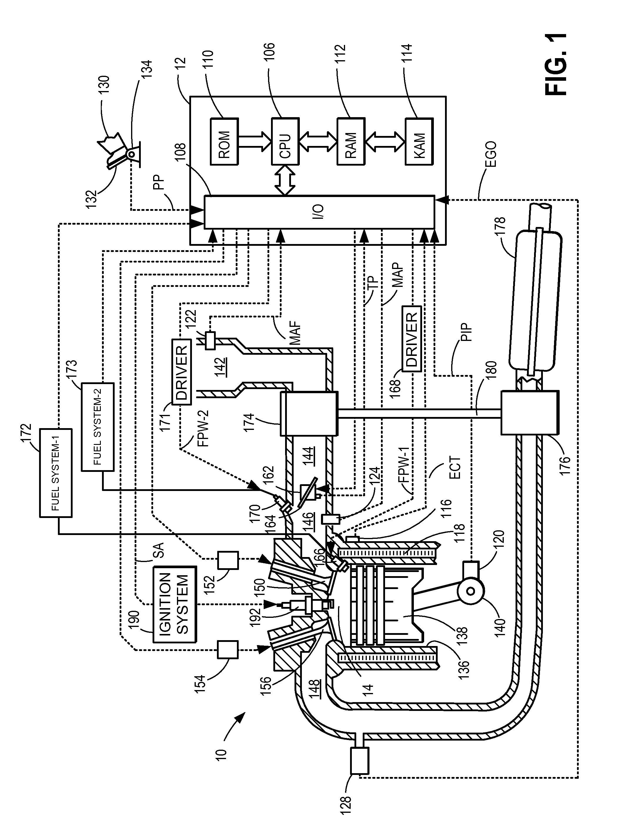 Method and system for engine control