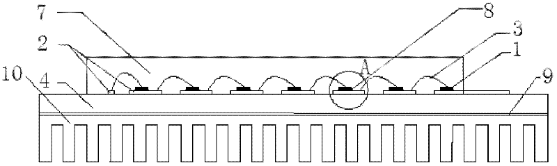 LED encapsulated by ceramic substrate in integrated mode