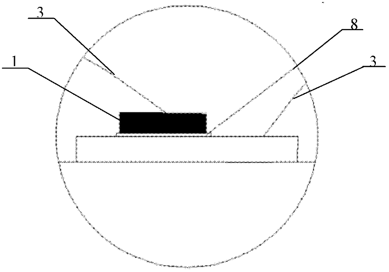 LED encapsulated by ceramic substrate in integrated mode