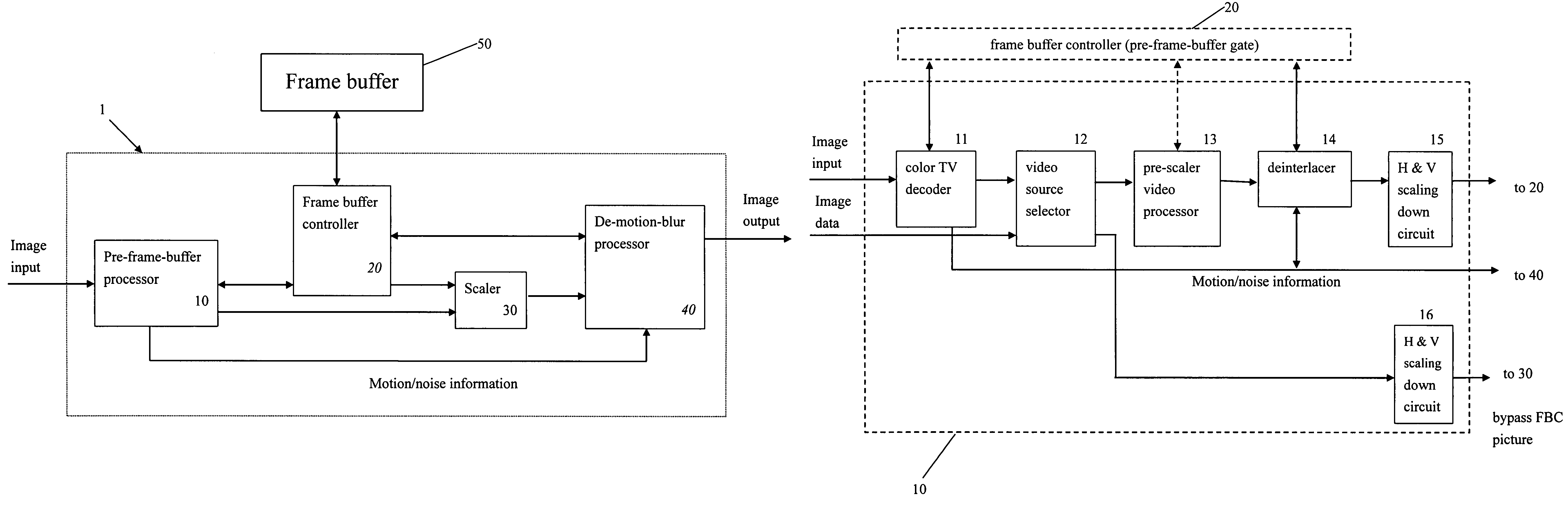 Video system with de-motion-blur processing