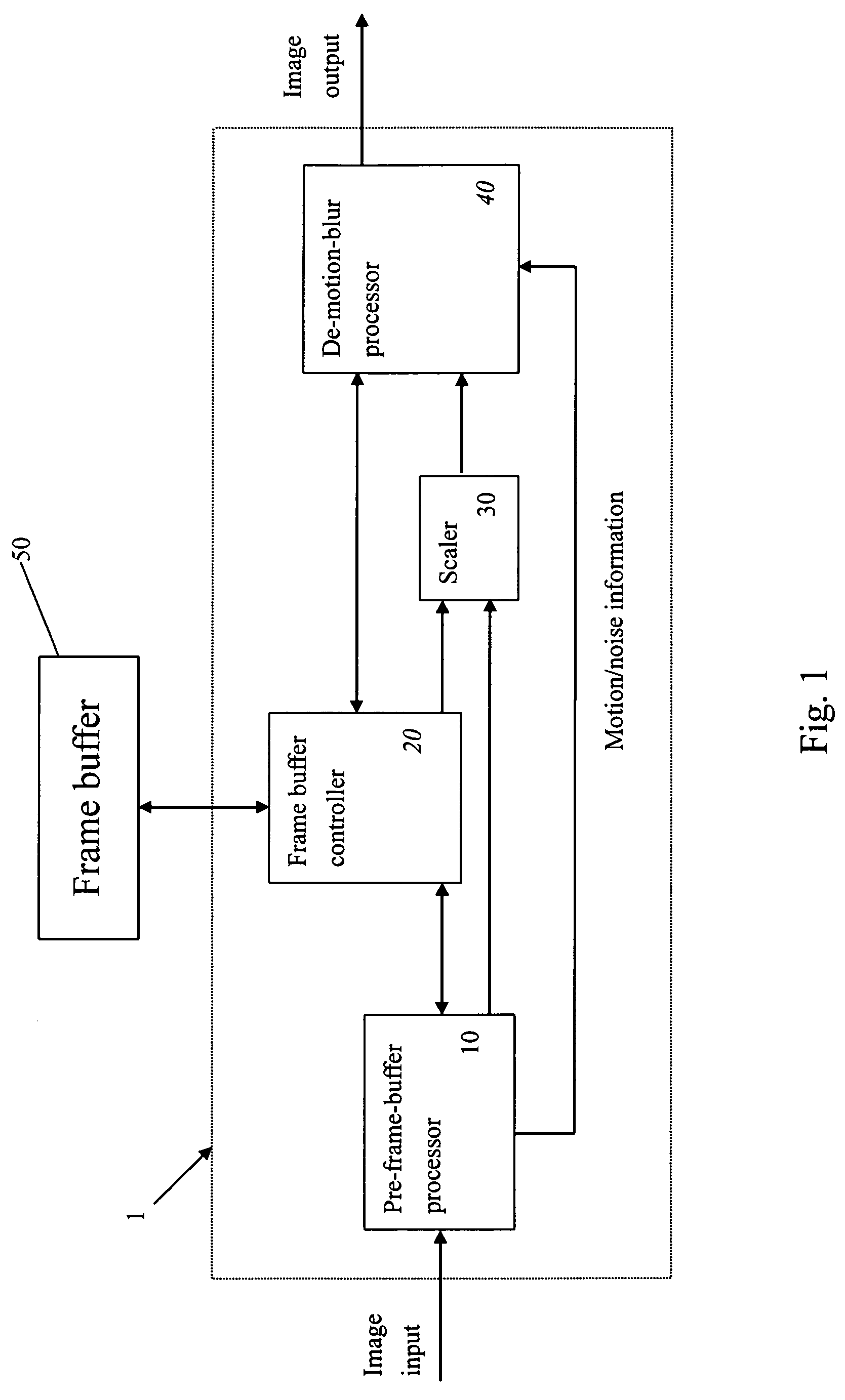 Video system with de-motion-blur processing