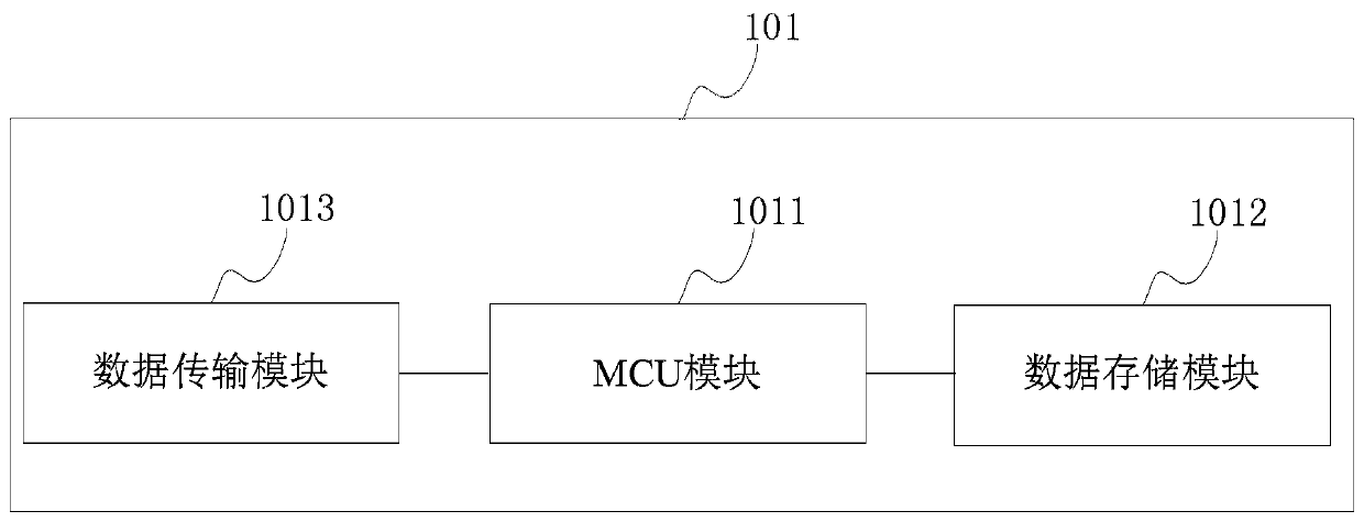 Wireless charging equipment receiver and wireless charging equipment detection system