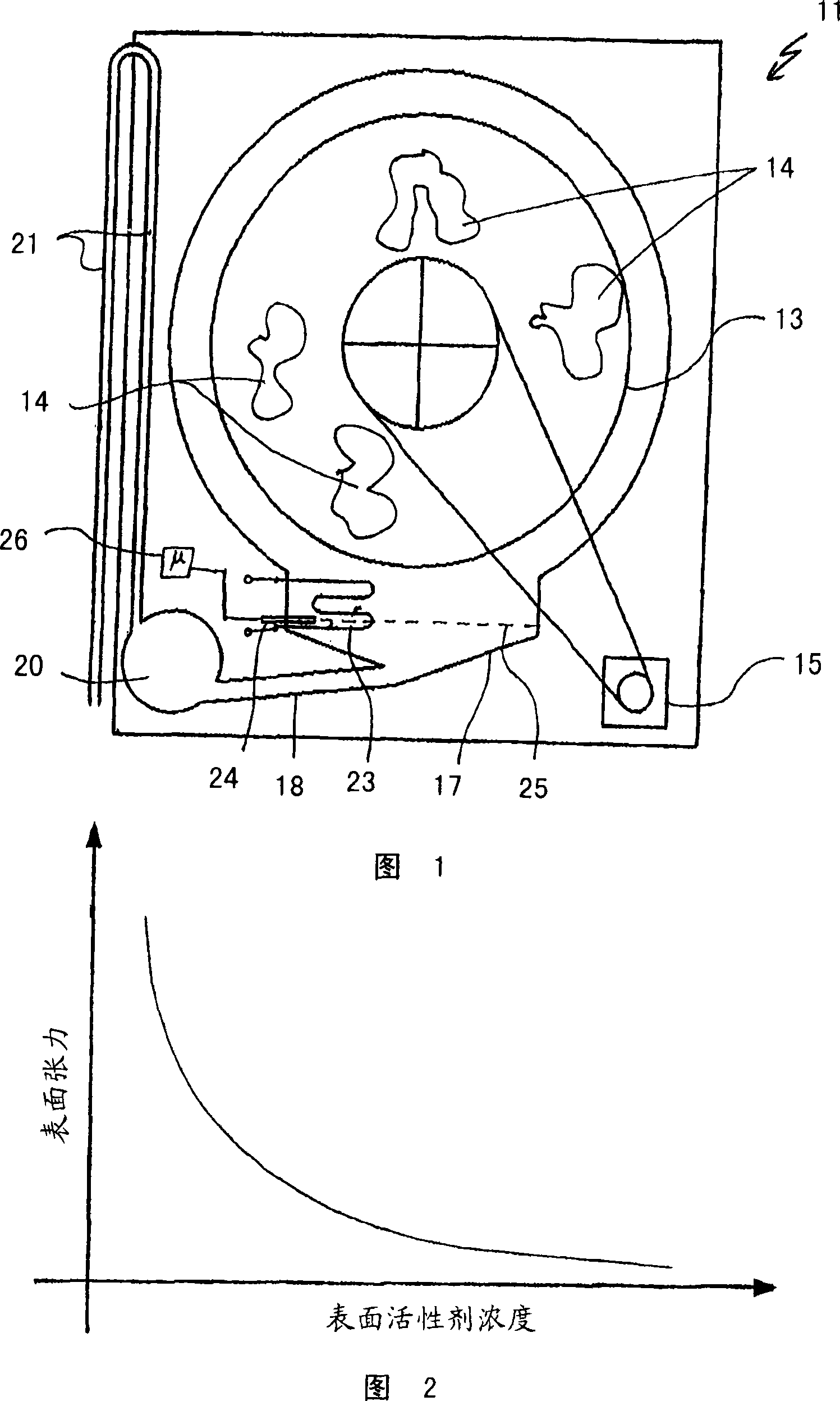 Method for controlling a washing machine