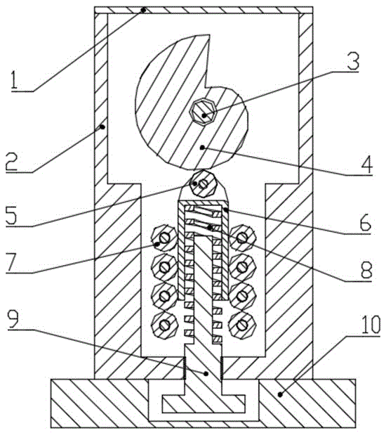 Cam constant force mechanism