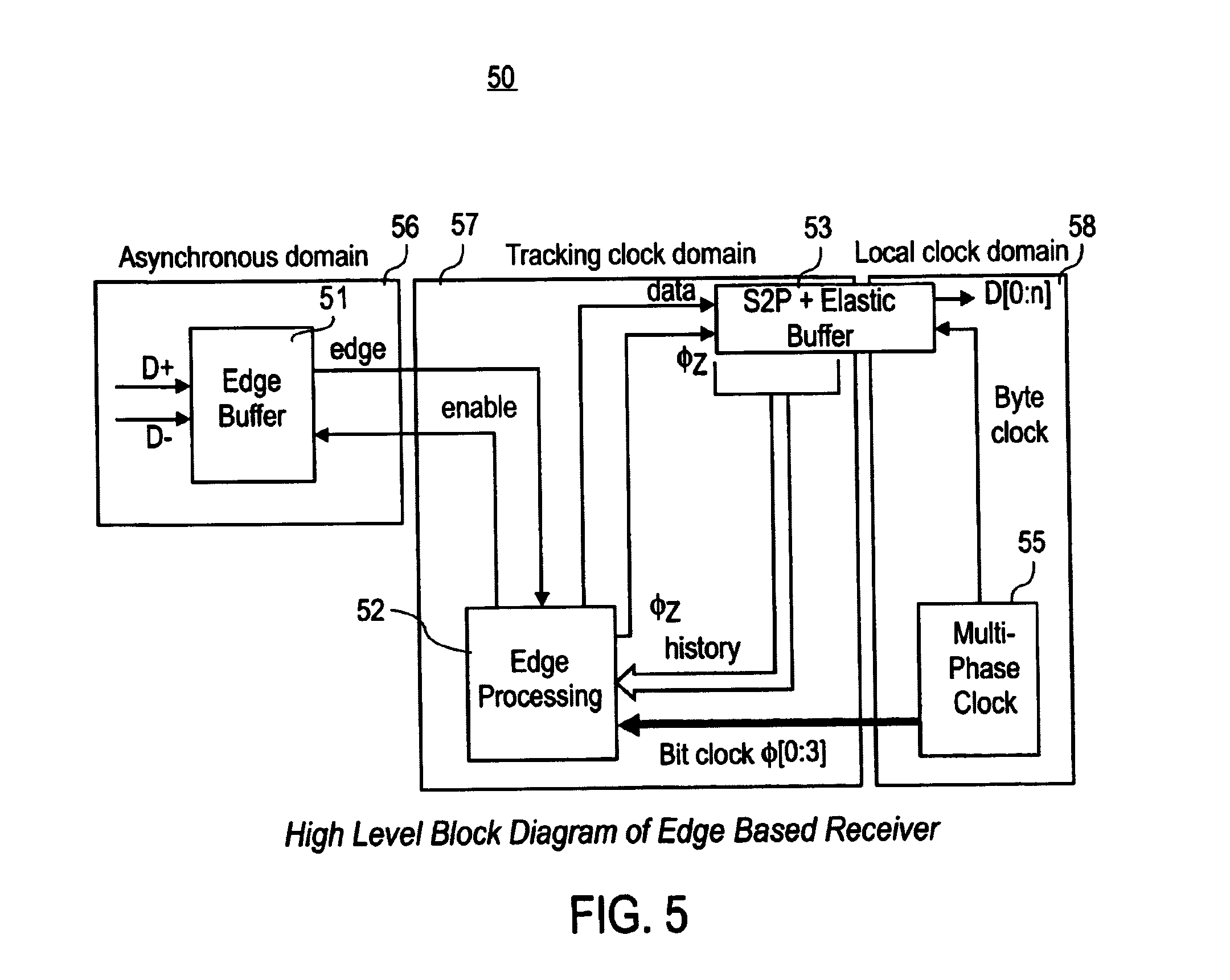 Differential simultaneous bi-directional receiver