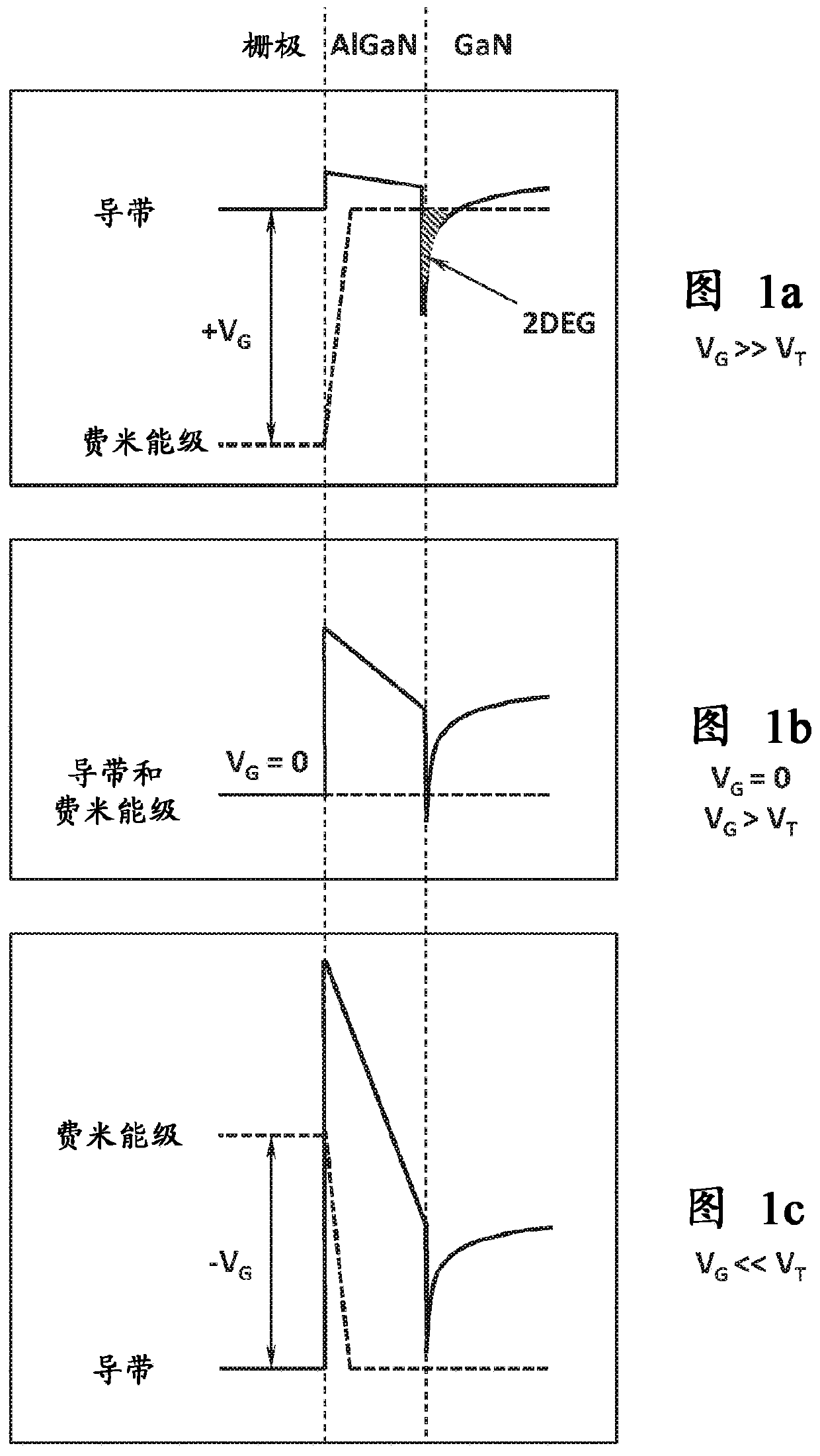 Surface acoustic wave RFID sensor for chemical detection and (BIO)molecular diagnostics