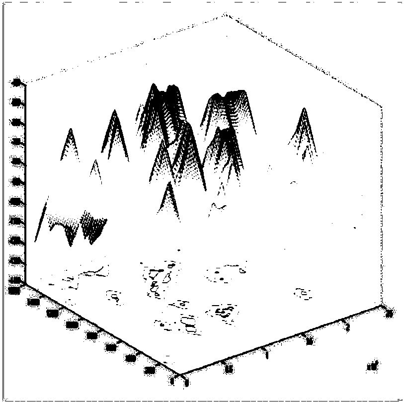 A method for combining rough matching and fine matching of underwater terrain images based on fitness analysis