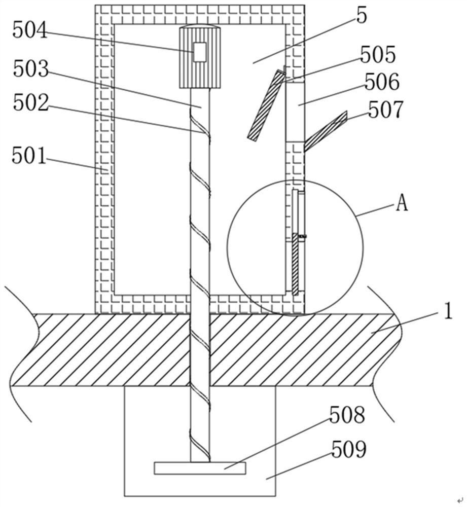 Multifunctional fertilization equipment for gardening