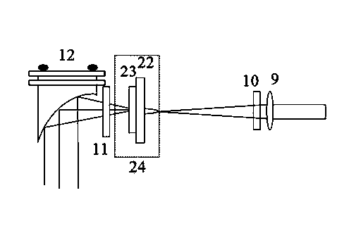 Terahertz (THz) super-resolution imaging method and system