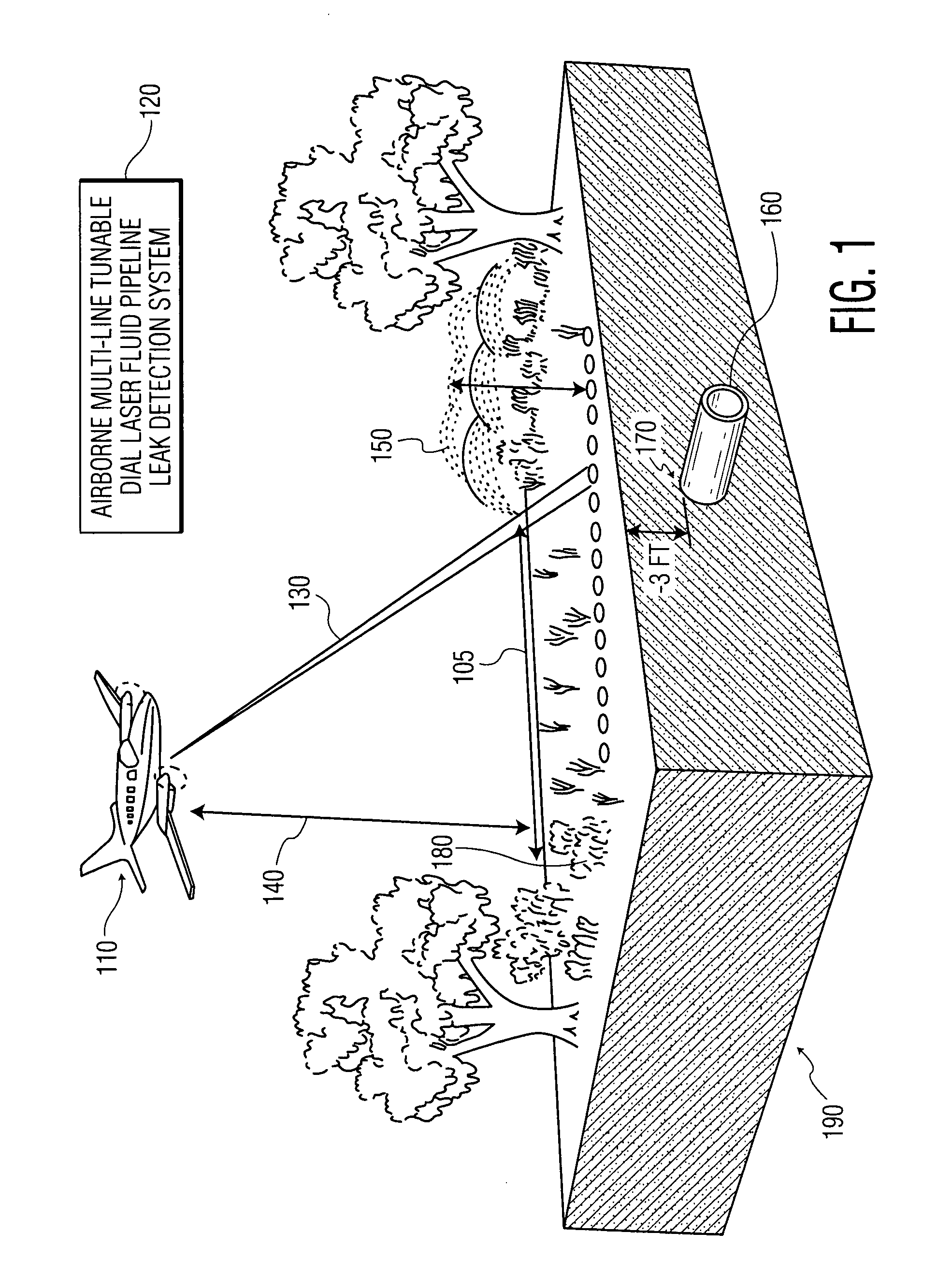 Multi-line tunable laser system