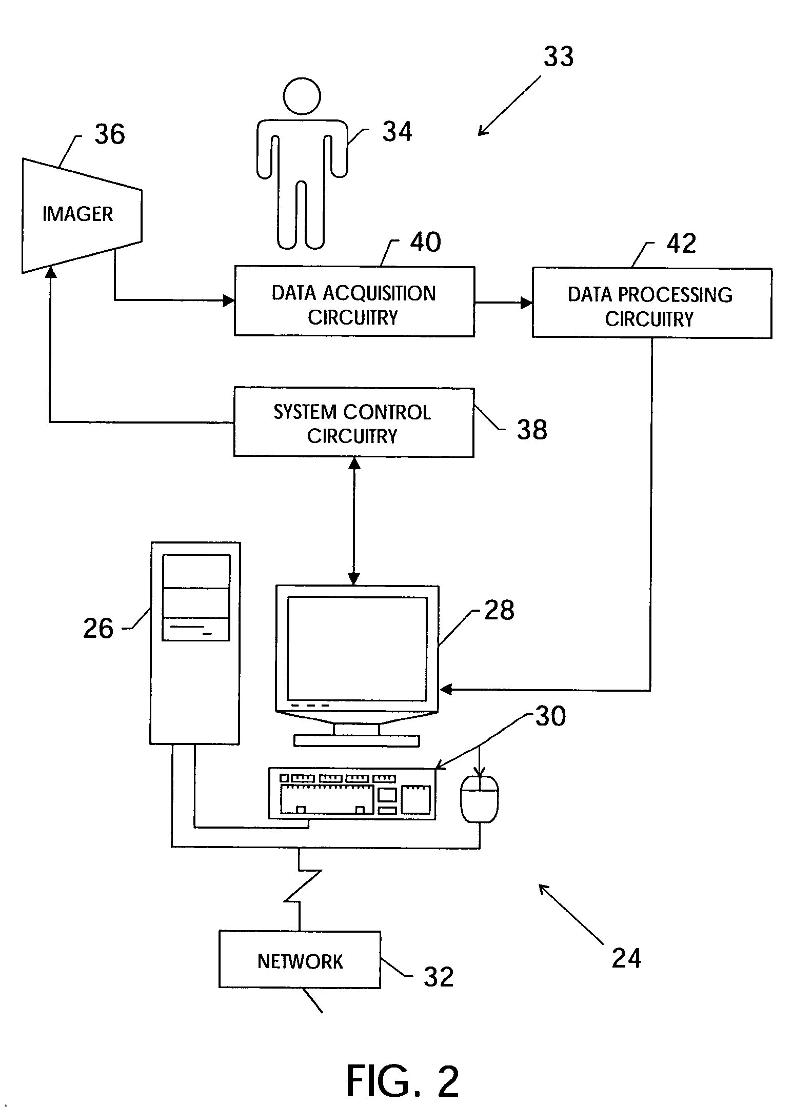 Customized medical equipment preventative maintenance method and system