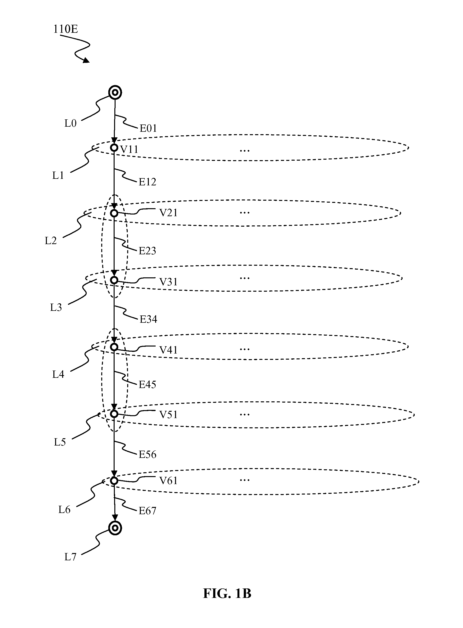 Continuous optimization of archive management scheduling by use of integrated content-resource analytic model