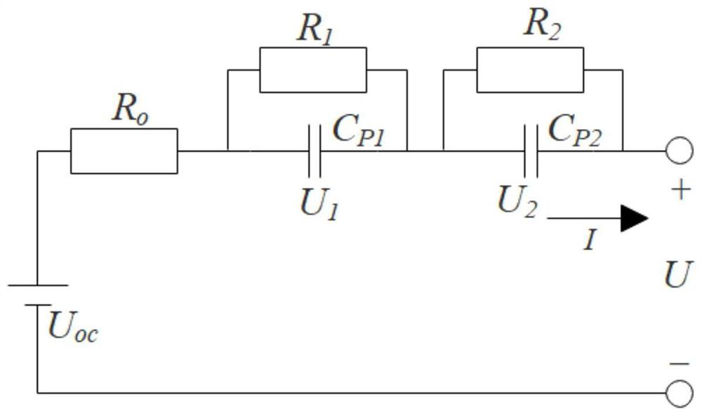 Power battery management system fault diagnosis method based on uncertain noise filtering