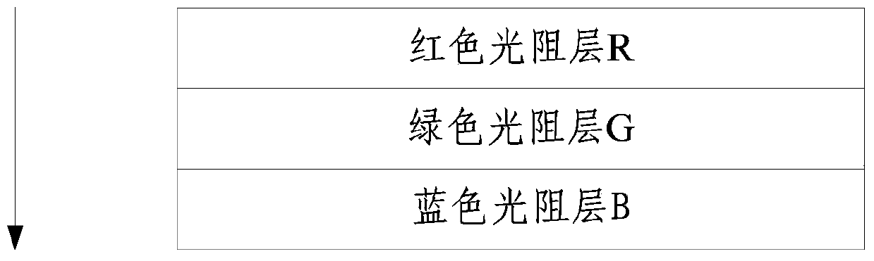 Display device and color film substrate and manufacturing method thereof