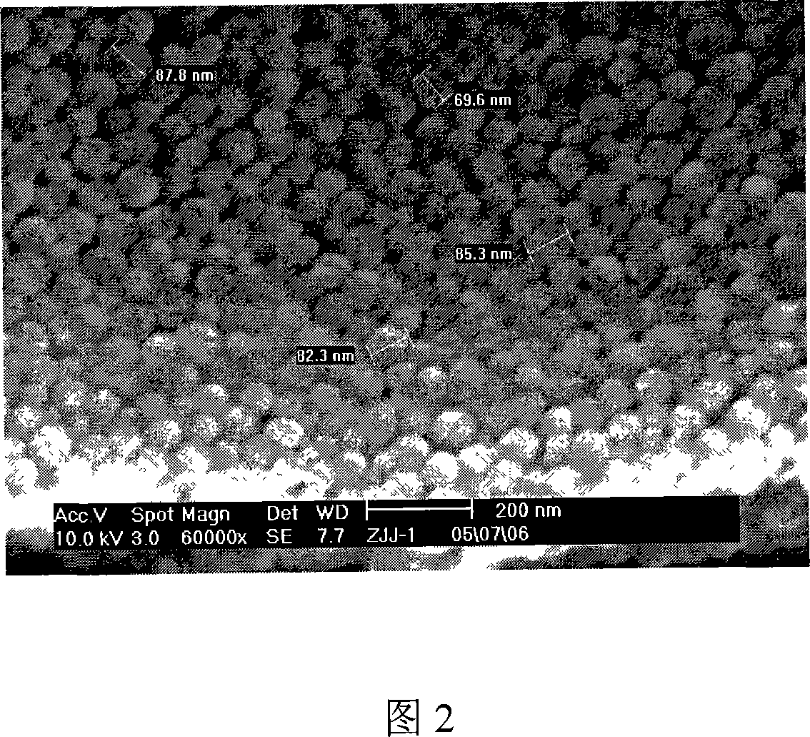 Core-shell type emulsion particle emulsion for enhancing rubber and preparation method thereof