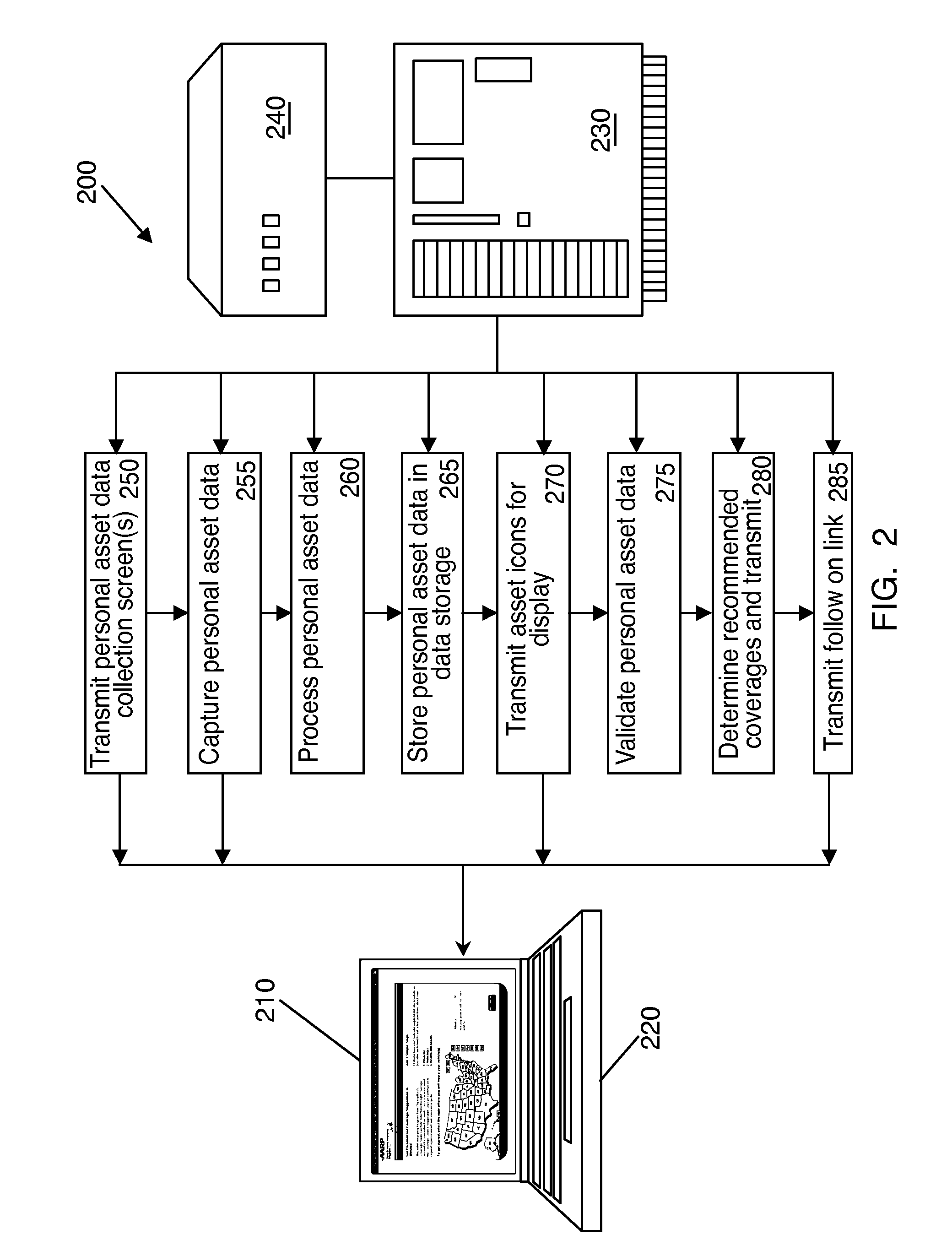 System and method for providing and displaying dynamic coverage recommendations