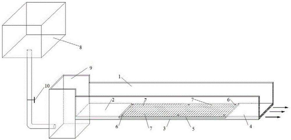 Multi-functional experimental device for simulating bevel flowing water force factor and experimental method thereof