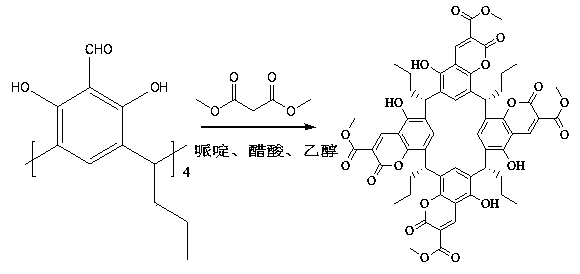 Calix (4) arene containing coumarin structure, as well as synthesis method and use thereof