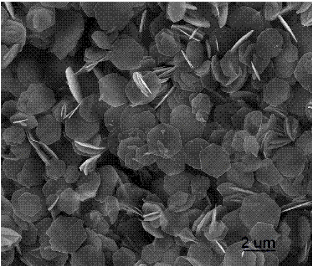 A kind of transparent gas barrier film material and preparation method thereof