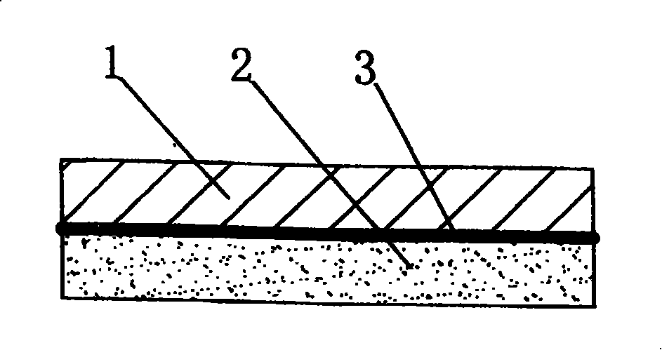 Marble composite board processing technique