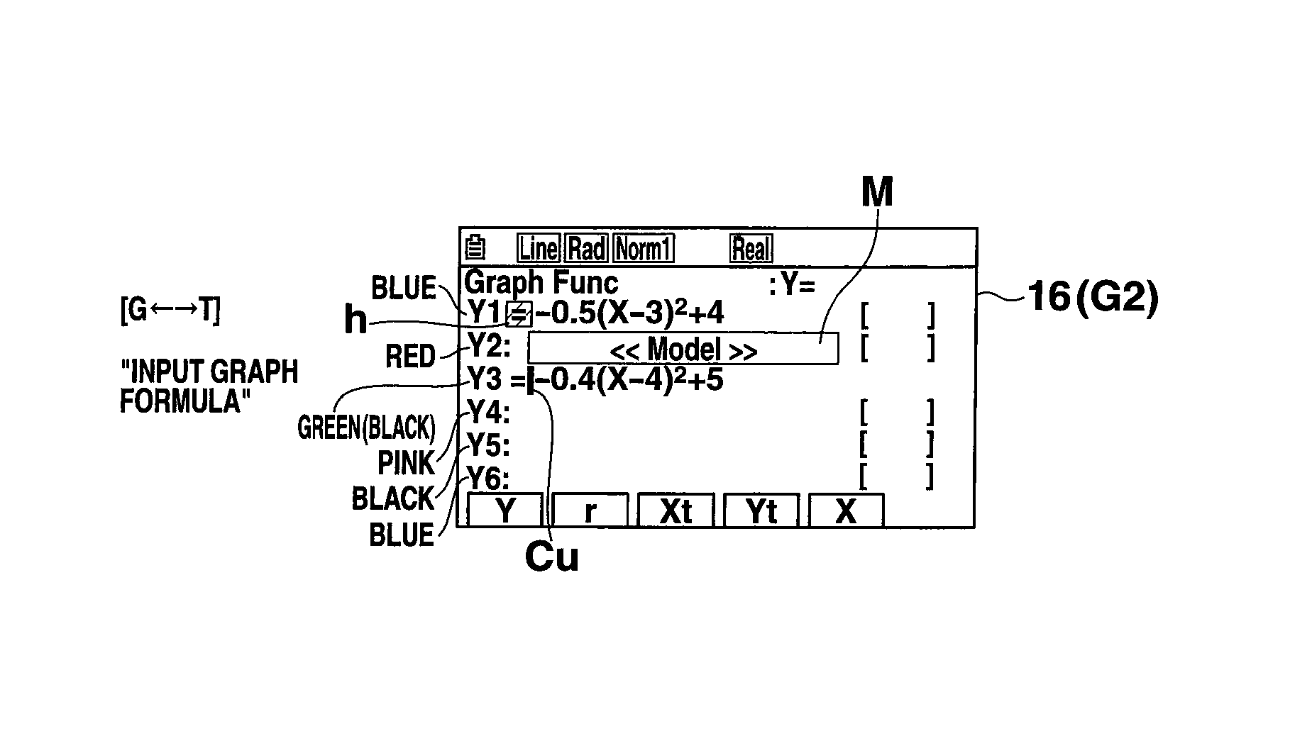 Graph display apparatus, graph display method, and storage medium storing program