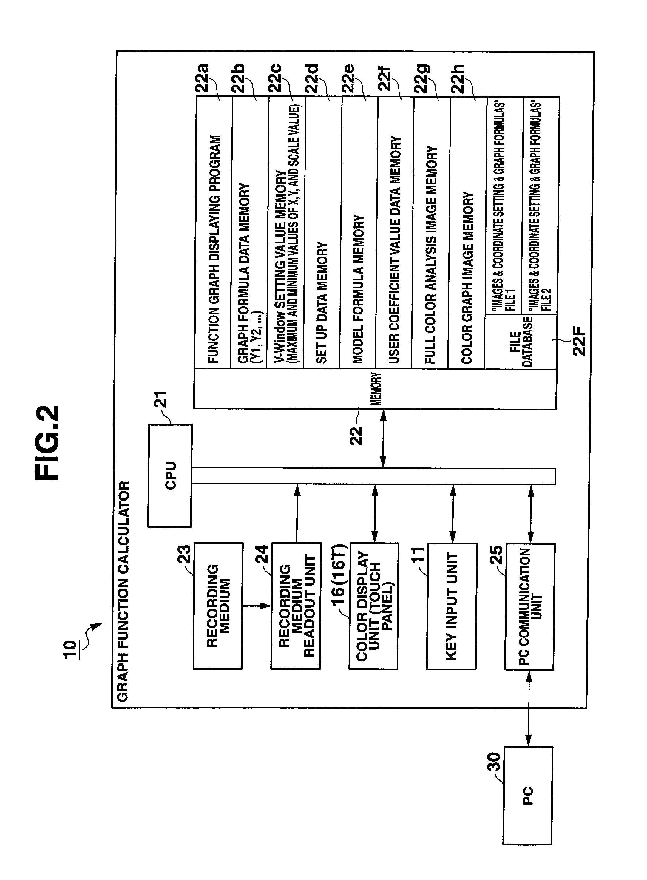 Graph display apparatus, graph display method, and storage medium storing program