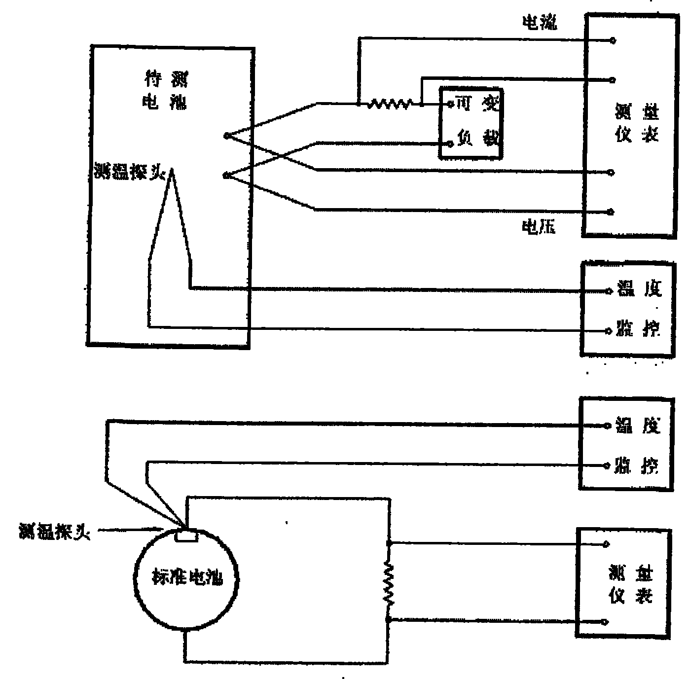 Measuring method of dye sensitization nano-film solar cell I-V characteristic and conversion efficiency characteristic