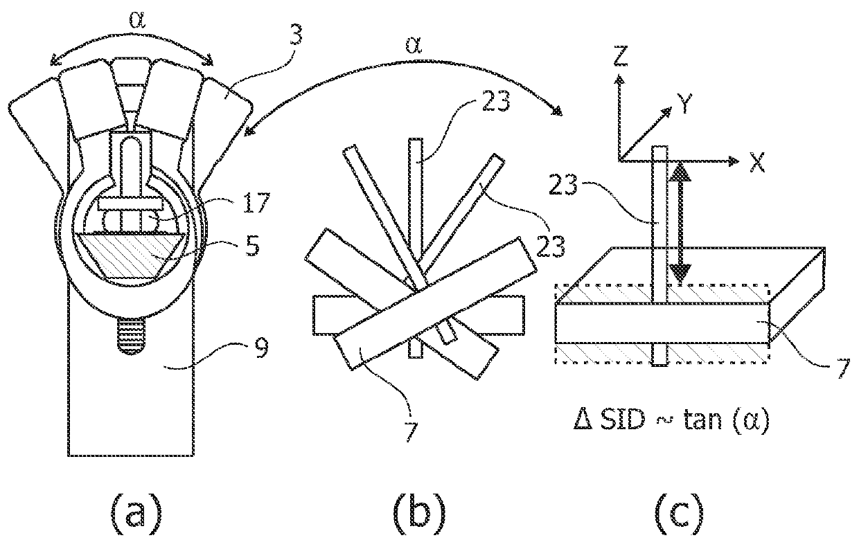 Tomosynthesis mammography system with enlarged field of view