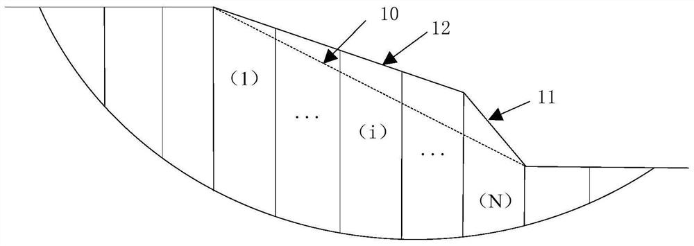 Method for determining final boundary-to-boundary side slope of strip mine, storage medium and electronic equipment