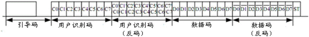 Interaction method between terminal and remote controller, and terminal