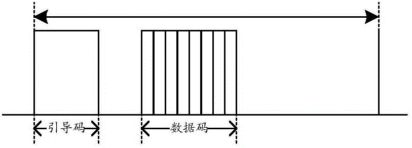 Interaction method between terminal and remote controller, and terminal