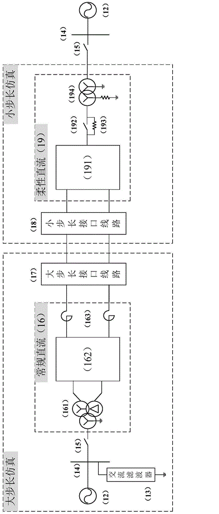 Mixed DC closed-loop test system and implementation method