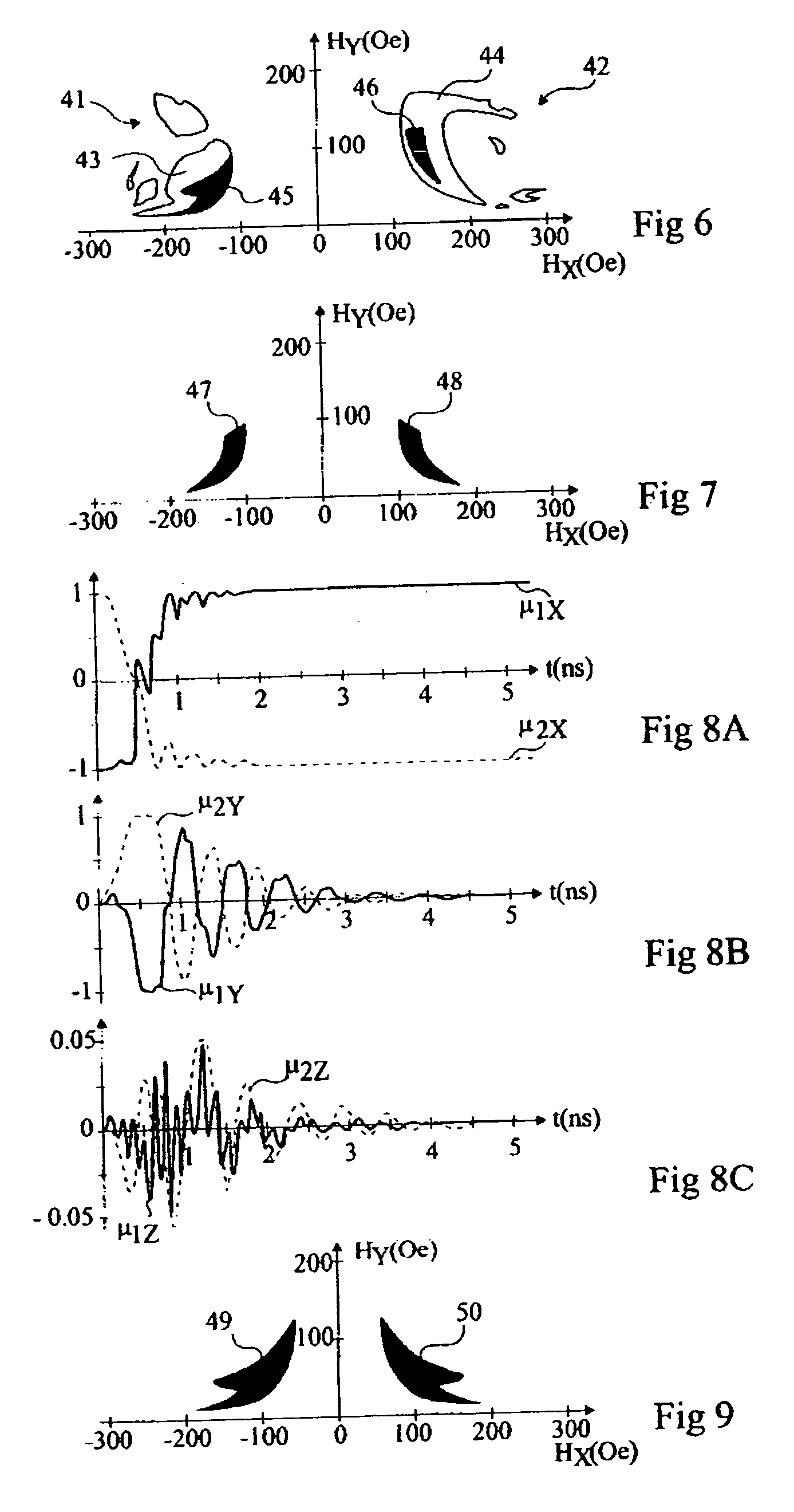 MRAM element