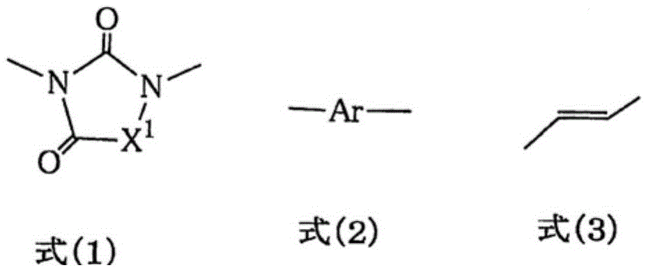 Resist underlayer film forming composition containing polymer which contains nitrogen-containing ring compound