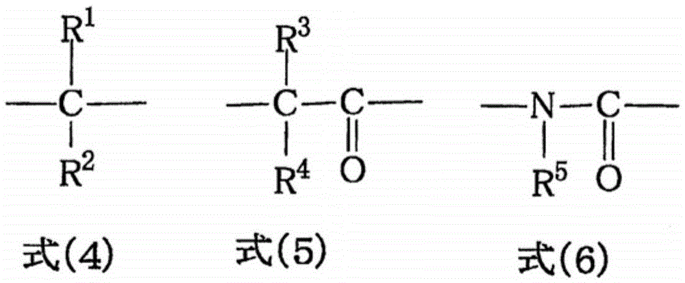 Resist underlayer film forming composition containing polymer which contains nitrogen-containing ring compound