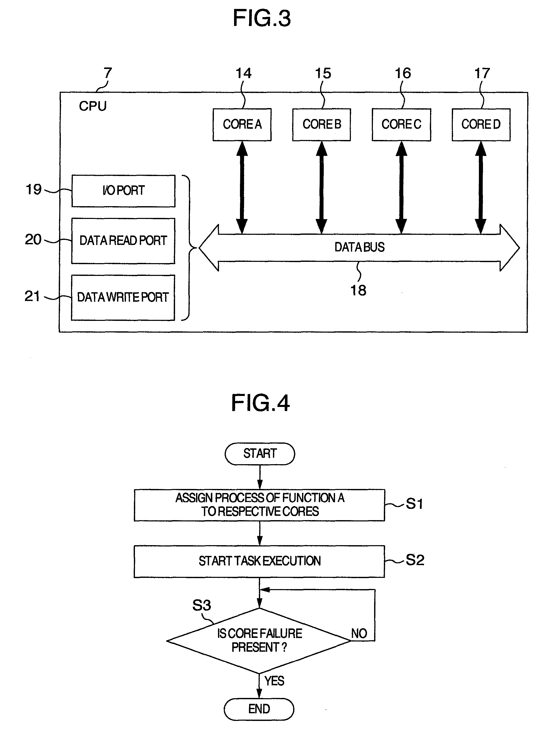 Multi-Core Processing System for Vehicle Control Or An Internal Combustion Engine Controller