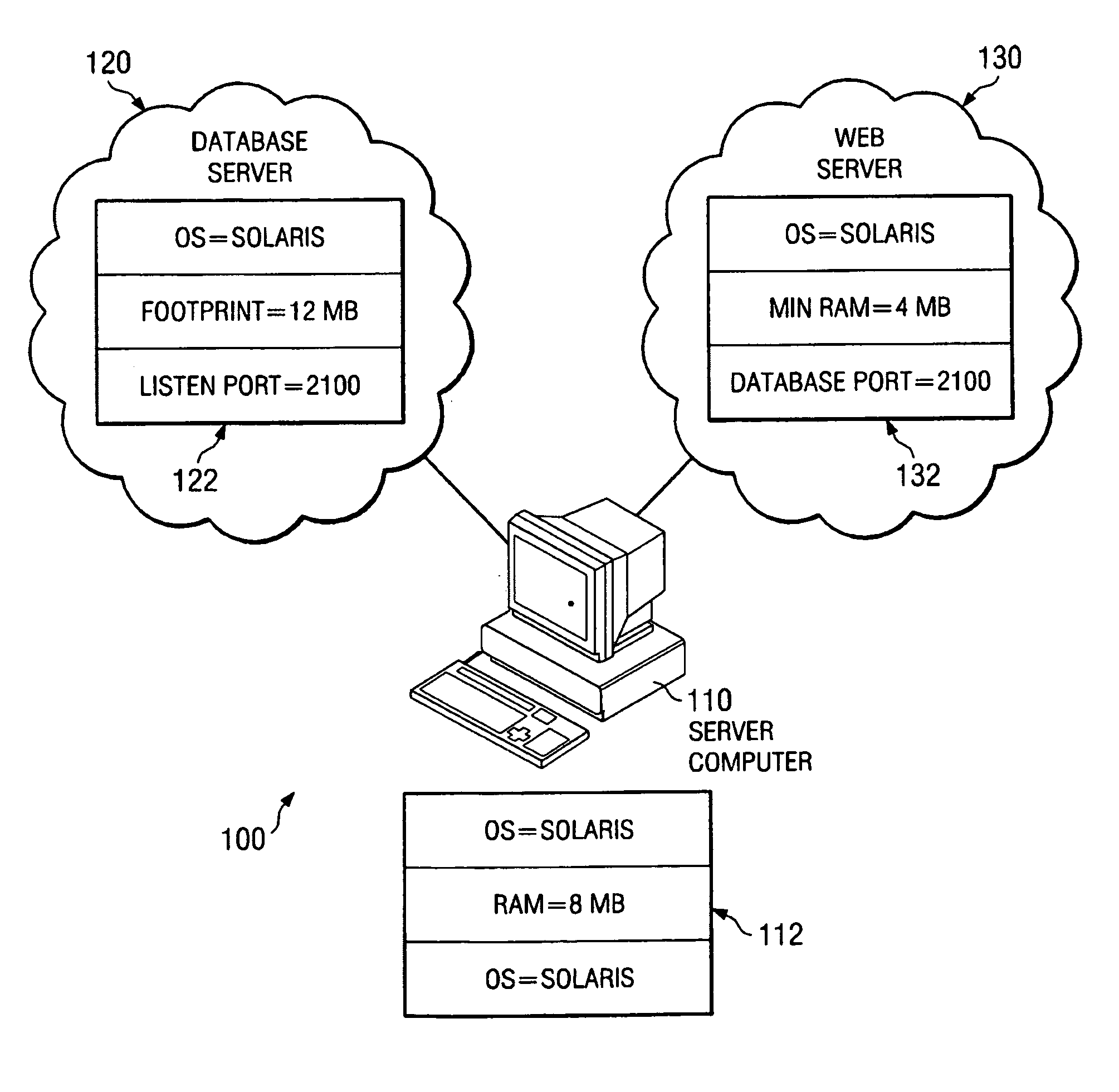 Method and system for querying an applied data model