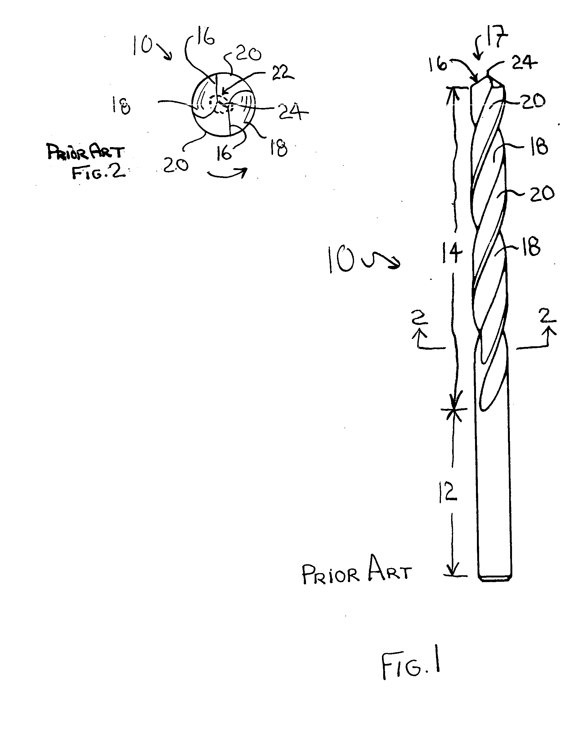 Two-flute twist drill