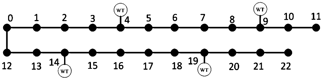 A Coordinated Voltage Control Method for Active Distribution Network Based on Emergency Demand Response