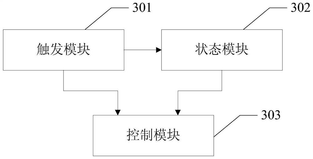 Liquid spray system control method, device and air conditioning unit